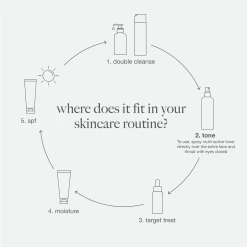 Dermalogica Multi-Active Toner 19 Dermalogica Multi-Active Toner -Care Product Shop Dermalogica Multi active Toner how to use