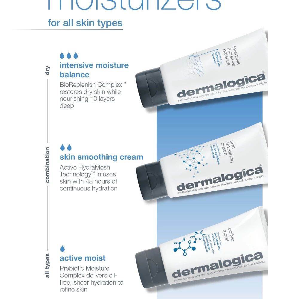 Dermalogica Active Moist 18 Dermalogica Active Moist - Image 16