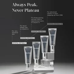 Medik8 Crystal Retinal 1 22 Medik8 Crystal Retinal 1 -Care Product Shop Medik8 Crystal Retinal Vitamin A