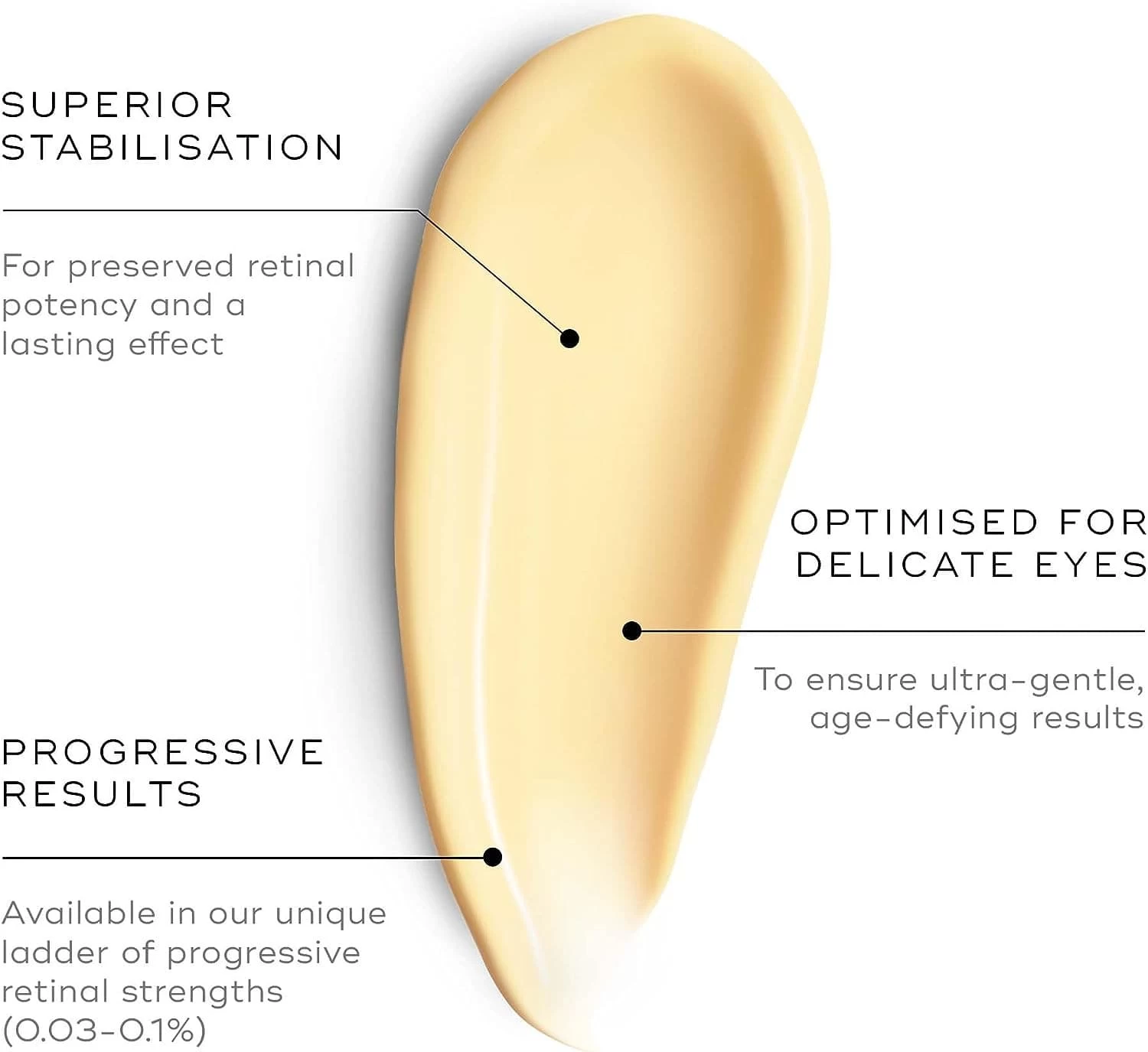 Medik8 Crystal Retinal Ceramide Eye 3 5 Medik8 Crystal Retinal Ceramide Eye 3 - Image 3