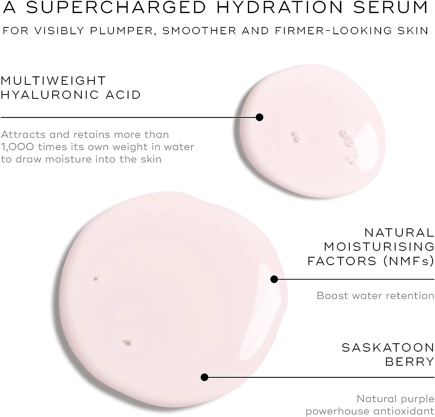 Medik8 Hydr8 B5 Intense 4 Medik8 Hydr8 B5 Intense - Image 2